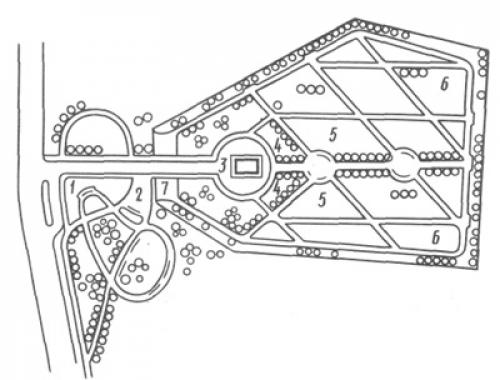 Схема пискаревского кладбища