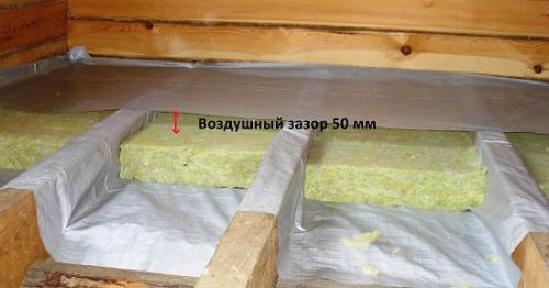 Проблемы и преимущества регулируемых лагов: что нужно знать перед покупкой 13