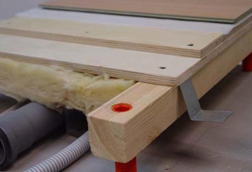 Анкер для регулируемого пола своими руками. Плюсы полов с регулируемыми опорами