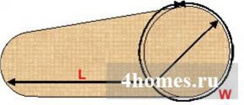 Как сшить валик для дивана. Диванная подушка-валик своими руками