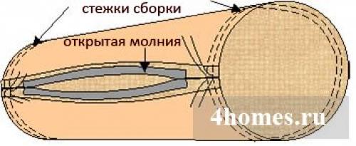 Как сшить подушку валик на диван