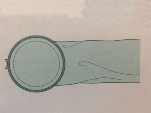 Подушка конфета своими руками. Как сшить такое изделие своими руками