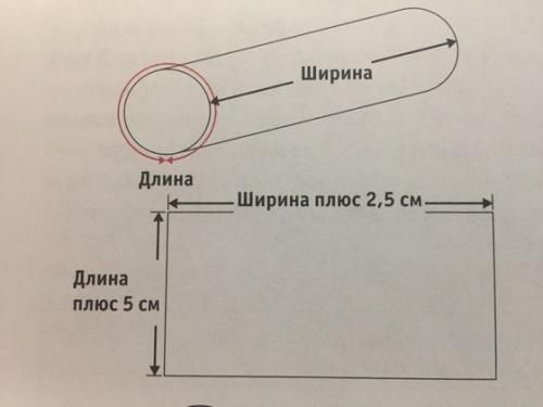 Подушка конфета своими руками. Как сшить такое изделие своими руками