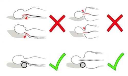 Как сделать валик для шеи из полотенца. Что такое ортопедический валик для спины?