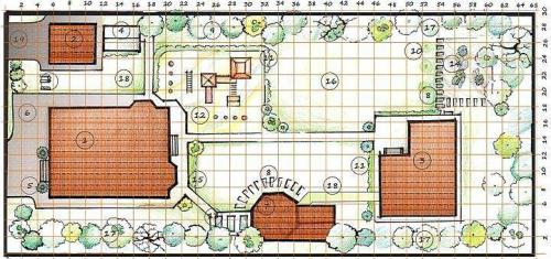 Схема посадки плодового сада. Как правильно разбить сад и огород: схемы посадки и реальные фото