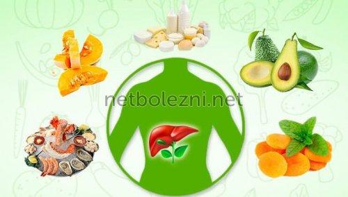 10 продуктов для здоровья печени. Врач перечислила топ-10 продуктов для здоровья печени 02