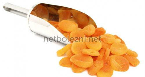 10 продуктов для здоровья печени. Врач перечислила топ-10 продуктов для здоровья печени 10