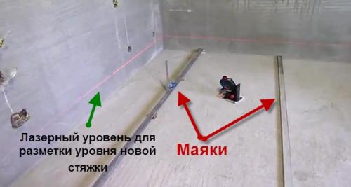 Чем выровнять бетонный пол в гараже. Как выровнять бетонный пол в гараже