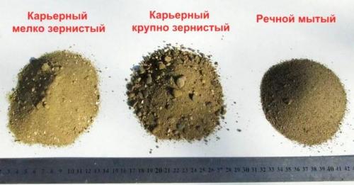 Выравнивание пола песком. Песок для стяжки: виды, критерии выбора, подготовка к использованию