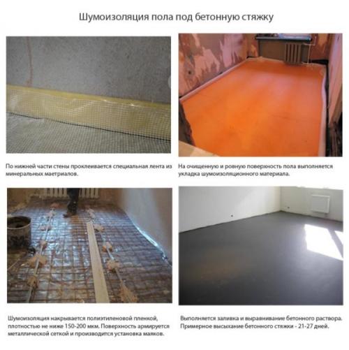 Как выровнять пол без стяжки. Каким должно быть основание