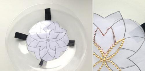 Роспись на тарелке. Роспись тарелок своими руками для начинающих – 5 мастер-классов