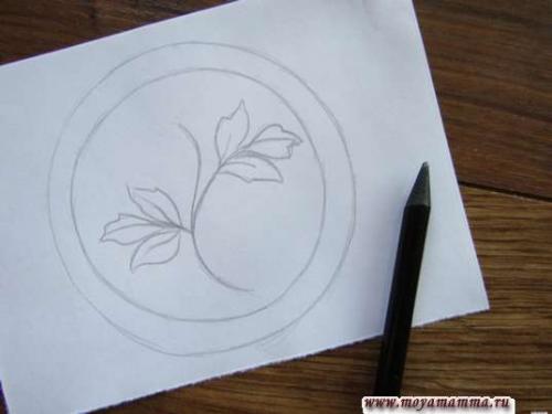 Роспись тарелки хохлома. Хохломская роспись «Тарелка» гуашью