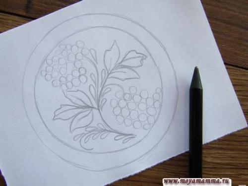 Роспись тарелки хохлома. Хохломская роспись «Тарелка» гуашью