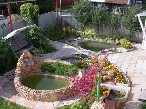 Как правильно распланировать участок. Планировка участка — зонирование и правила расположения элементов в ландшафтном дизайне (120 фото)