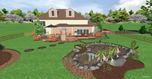 Планировка сада и огорода на участка.  Грамотная планировка на участке в 6 соток 16 Планировка сада и огорода на участка.  Грамотная планировка на участке в 6 соток 16