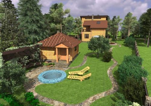 Планировка сада и огорода на участка.  Грамотная планировка на участке в 6 соток