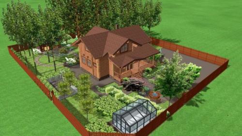 Планировка сада и огорода на участка.  Грамотная планировка на участке в 6 соток