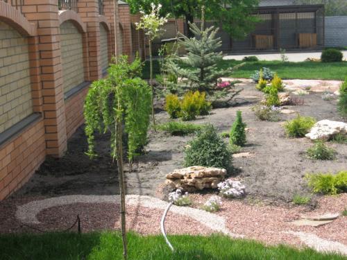 Принципы планировки дачного участка. Планировка участка — зонирование и правила расположения элементов в ландшафтном дизайне (120 фото)