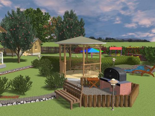 Принципы планировки сада и огорода на загородном участке. Зонирование пространства 23