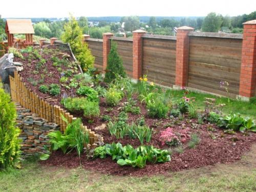 Принципы планировки дачного участка. Планировка участка — зонирование и правила расположения элементов в ландшафтном дизайне (120 фото)