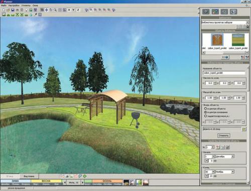 Принципы планировки сада и огорода на загородном участке. Зонирование пространства 22