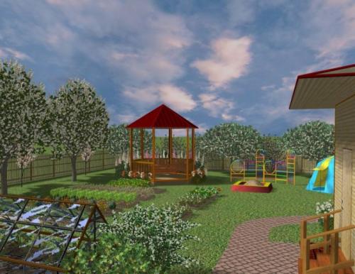 Планировка сада 15 соток. Ландшафтный дизайн участка 15 соток – 130 фото вариантов оформления и схемы размещения основных элементов