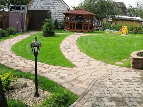 Планировка сада и огорода 6 соток. Этапы планировки