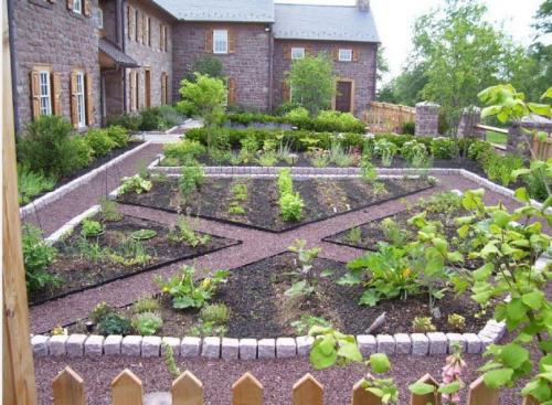 Планировка сада и огорода. Планировка огорода на дачном участке: готовые схемы для практичной и эффективной планировки своими руками