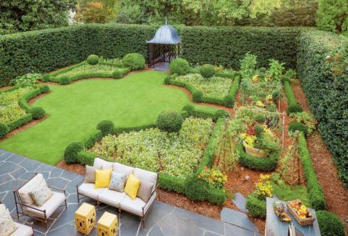 Планировка сада и огорода. Планировка огорода на дачном участке: готовые схемы для практичной и эффективной планировки своими руками