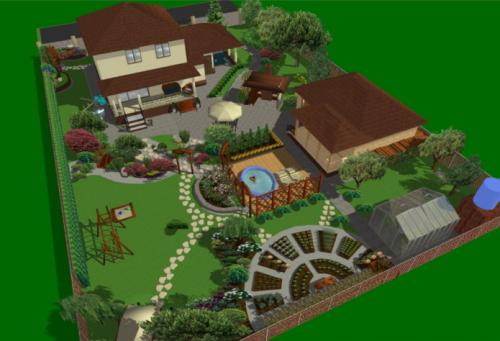 Планировка плодового сада на участке. Разбиваем плодовый сад 03