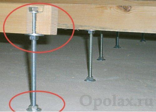 Как обеспечить безопасность при использовании регулируемого пола. Конструкция пола по регулируемым лагам на металлических анкерах