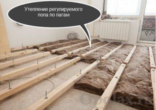 Как обеспечить безопасность при использовании регулируемого пола. Конструкция пола по регулируемым лагам на металлических анкерах