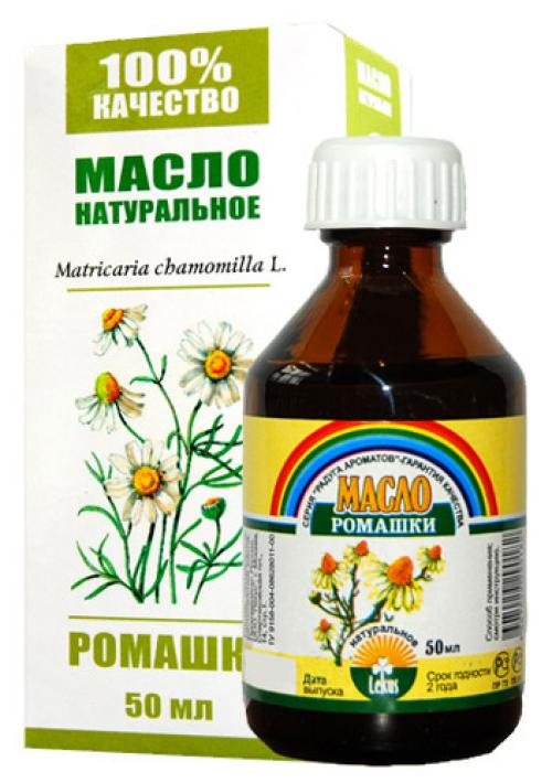 Как приготовить мочевину в домашних условиях. Рецепты приготовления кремов с мочевиной своими руками