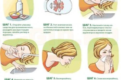 Как правильно промыть нос солью с содой